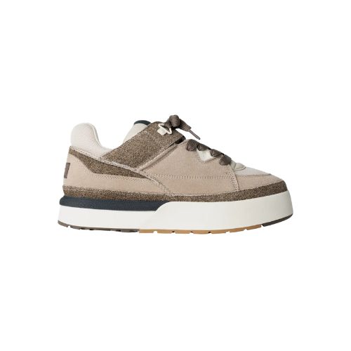Skateboard Shoe Manufacturers 1 Skateboard Shoe Manufacturers 1